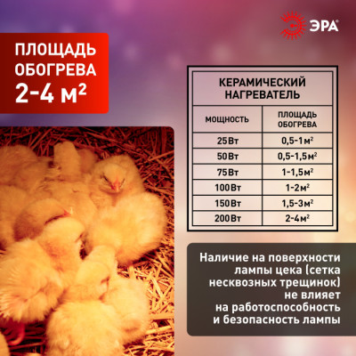 Лампочка инфракрасная  FITO-200W-НQ