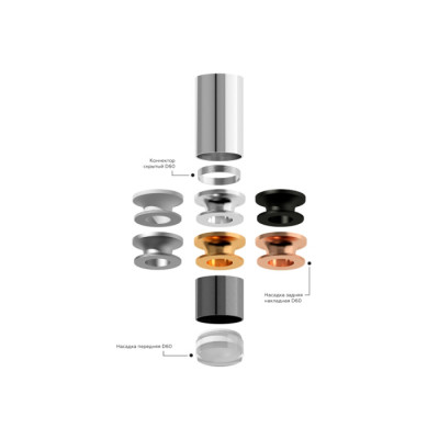 Кольцо декоративное Diy Spot N6904